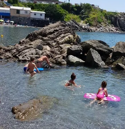 Al Borgo Di Priaruggia